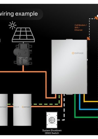 BI_Enphase_IQB-5P_batterie-backup
